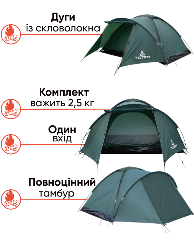 Totem Summer 3 Plus V2 